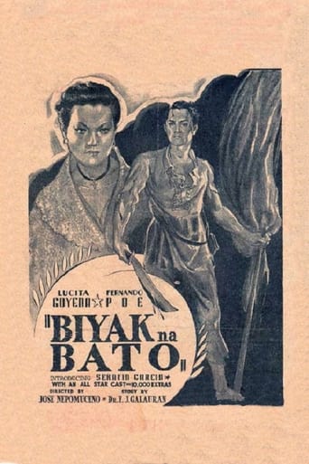 Poster of Biyak na Bato