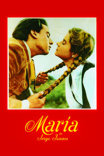 Poster of María