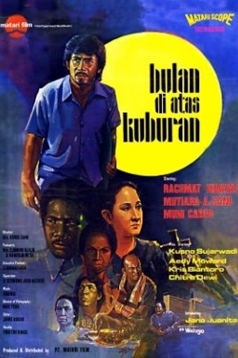 Bulan di Atas Kuburan (1973)