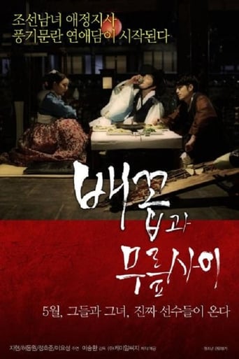 Poster of 배꼽과 무릎사이