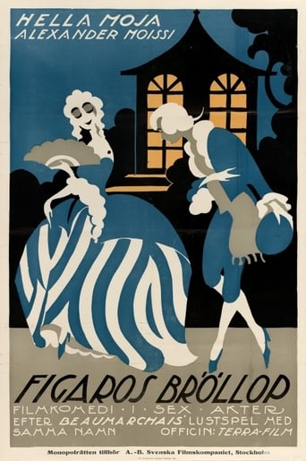 Poster för Figaros Hochzeit