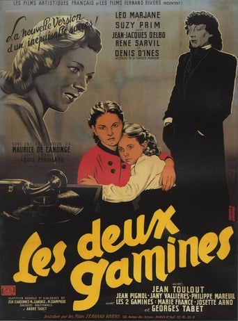 Poster of Les Deux Gamines