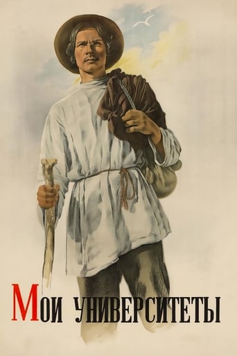 Poster of Мои университеты