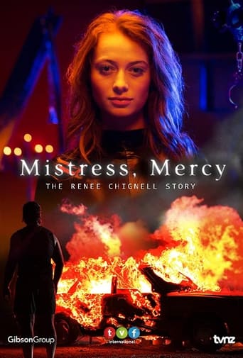 Poster of Mistress, Mercy