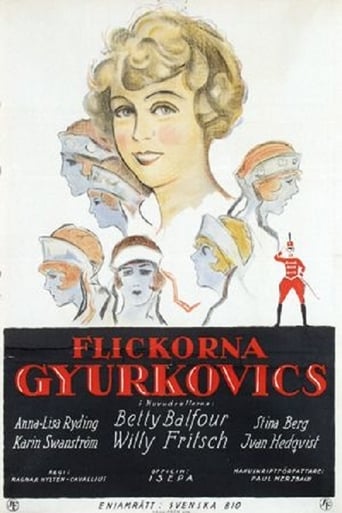 Poster för Flickorna Gyurkovics