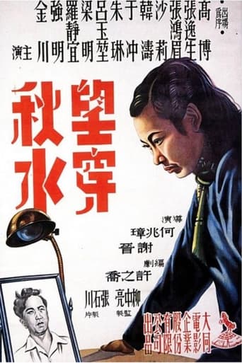 Poster of 望穿秋水