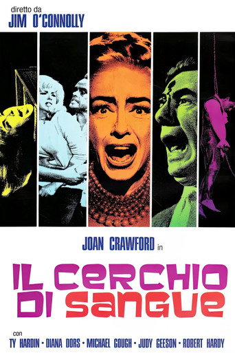 Il cerchio di sangue