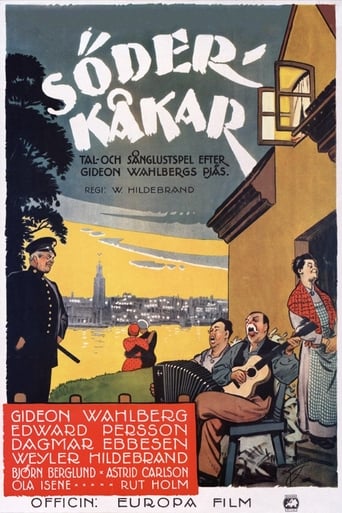 Poster of Söderkåkar