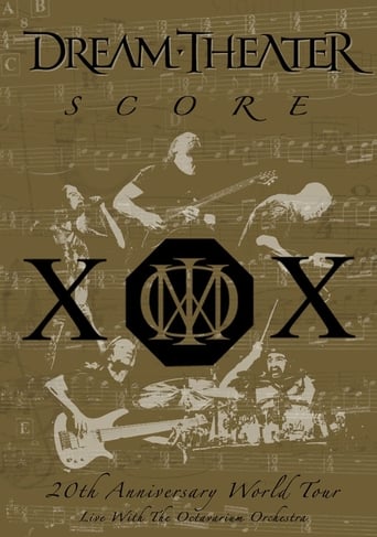Poster of Dream Theater: The Score So Far...