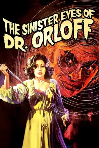 poster The Sinister Eyes of Dr. Orloff