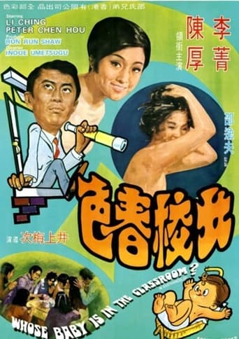 Poster of 女校春色