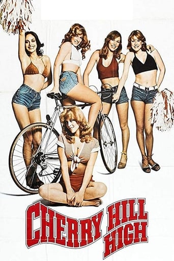Poster of Cherry Hill High