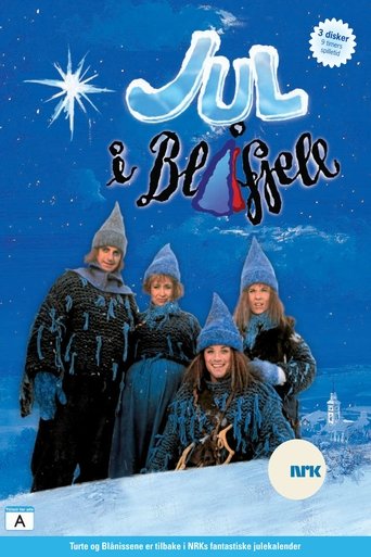 View Poster Image