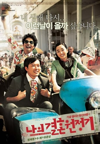 Poster of Wedding Campaign