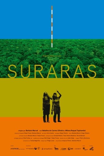 Suraras (2024)