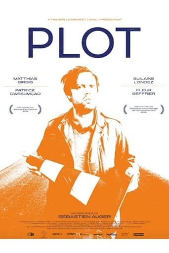 Plot