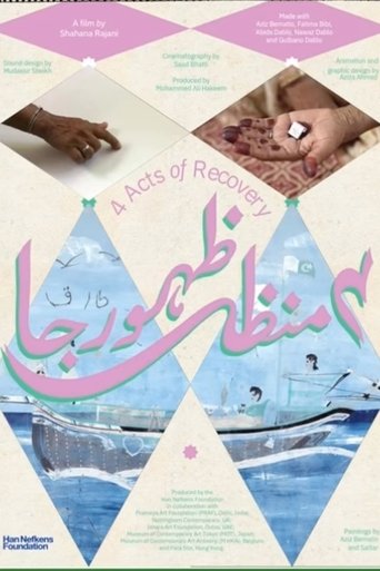 Char Manzar Zahoor Ja