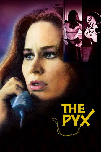 The Pyx (1973)