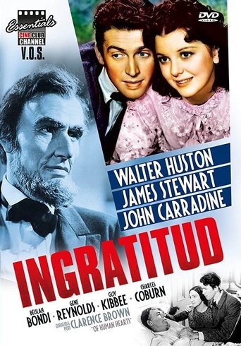 Poster of Ingratitud