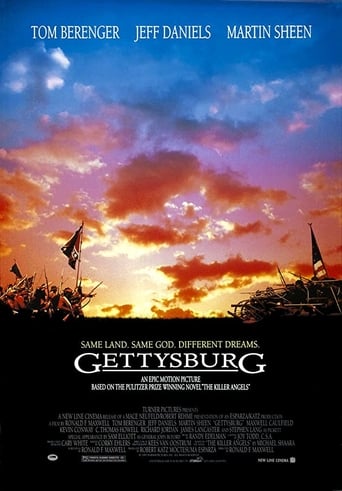 Gettysburg (1993)