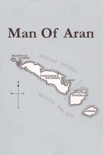 poster Man of Aran