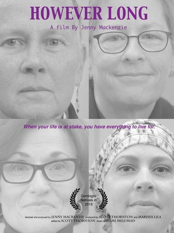 Cartell de However Long