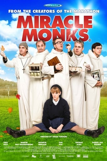 Poster of Miracle Monks