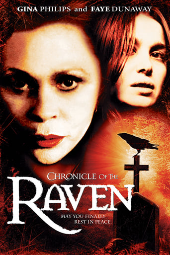 Poster för Chronicle of the Raven