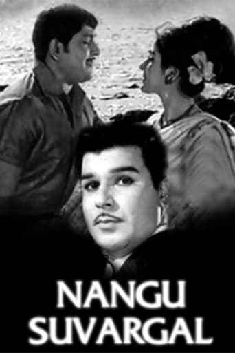 Poster för Nangu Suvargal