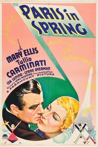 Poster för Paris in Spring