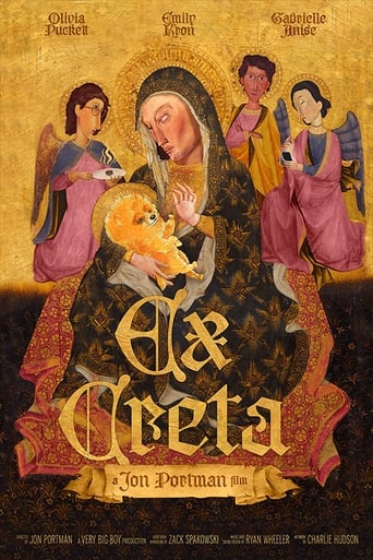 Poster of Ex Creta