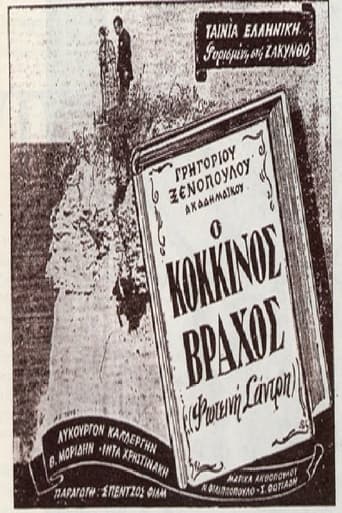 Poster of Ο Κόκκινος Βράχος