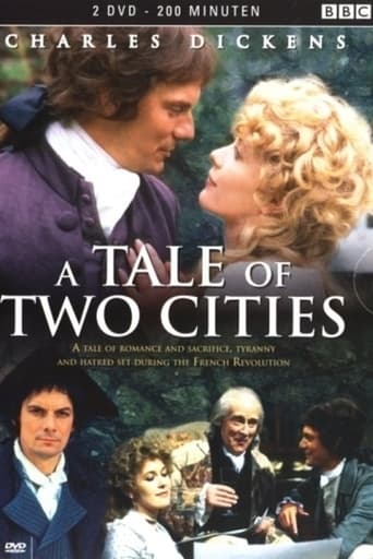 Poster of A Tale of Two Cities