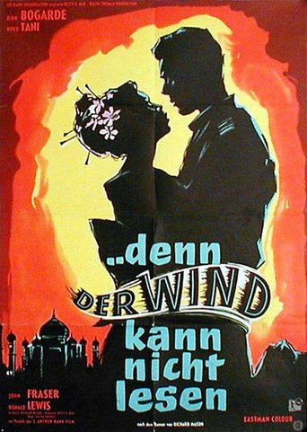 ...denn der Wind kann nicht lesen