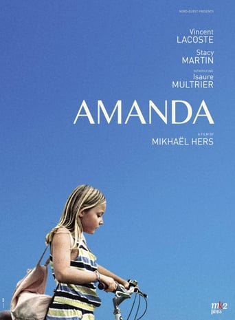 Poster of Amanda