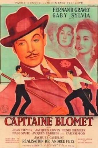 Poster of Captain Blomet