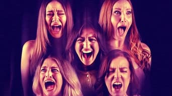 Scream Therapy (2023)