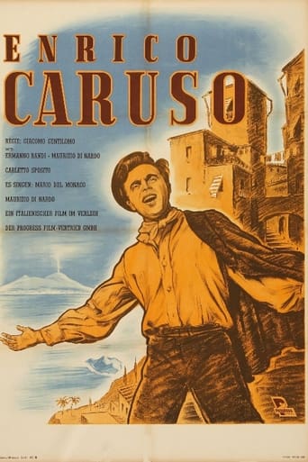 Enrico Caruso - Leggenda di una voce