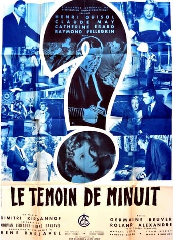 Poster of Le témoin de minuit