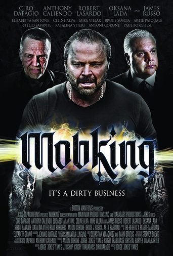 MobKing (2023) YIFY