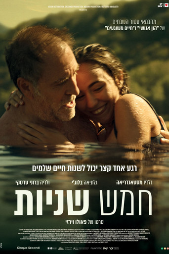Poster 6