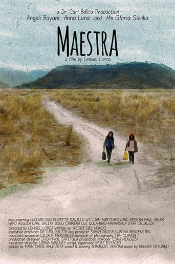 Poster of Maestra