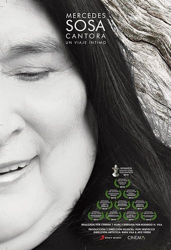 Poster of Mercedes Sosa, Cantora un viaje íntimo