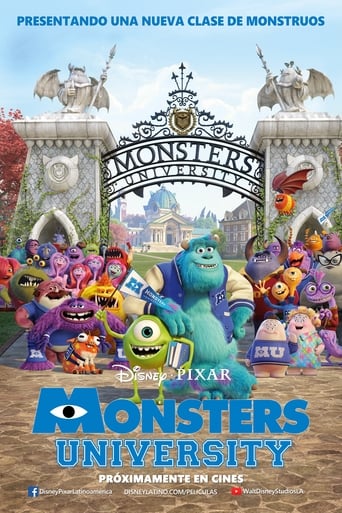 Image Monsters University