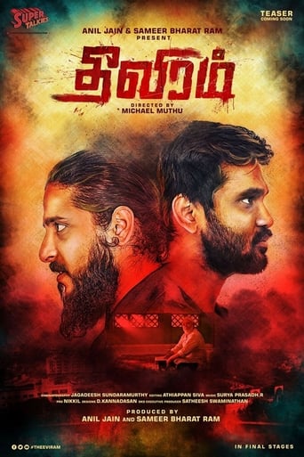 Poster of தீவிரம்