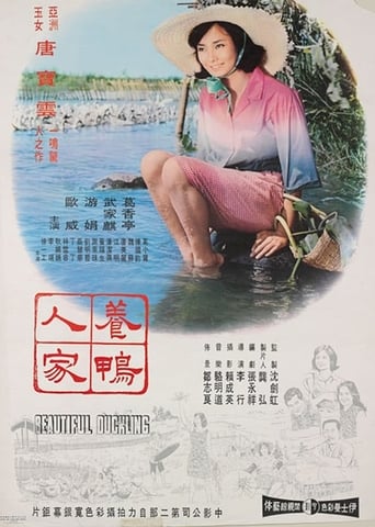 Poster of Beautiful Duckling