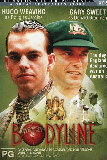 Poster of Bodyline