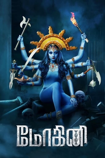 Poster of Mohini