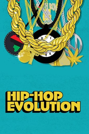 Poster of Hip Hop Evolution