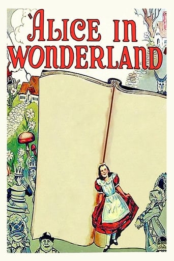 Alice in Wonderland Poster